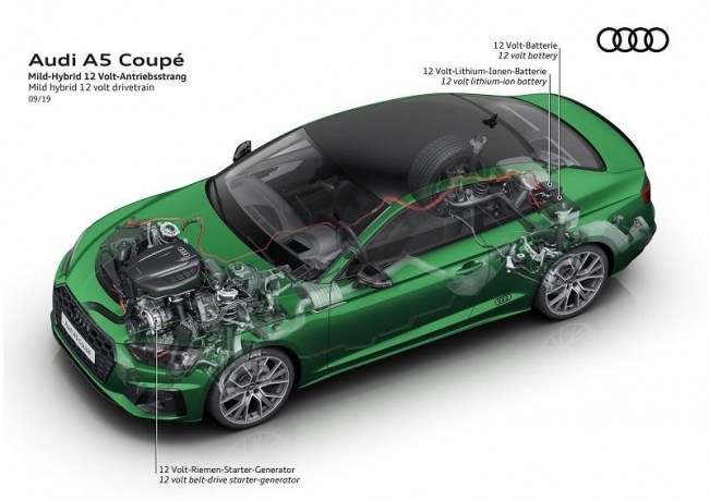 Audi A5: симпатичне купе. Audi A5 Coupe