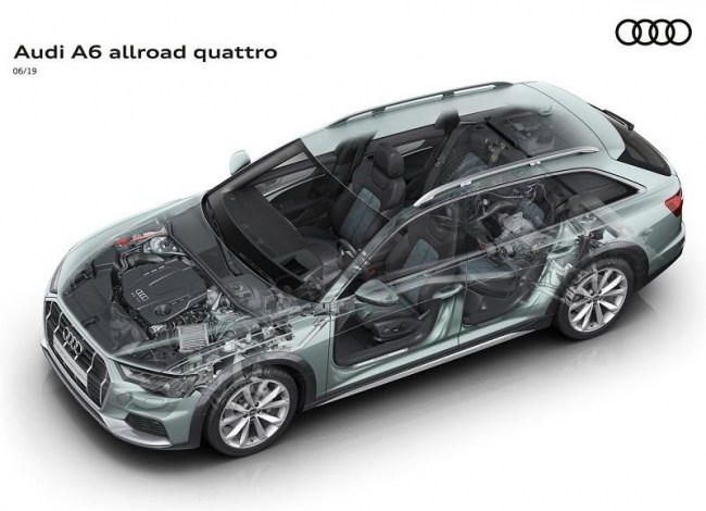 Audi A6 Allroad: Потужний крос-універсал. Audi A6 allroad quattro