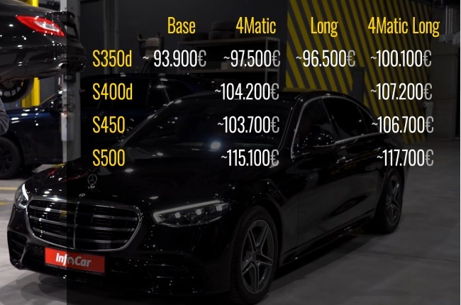 Mercedes-Benz S-Class W223. Цены актуальны на момент написания теста