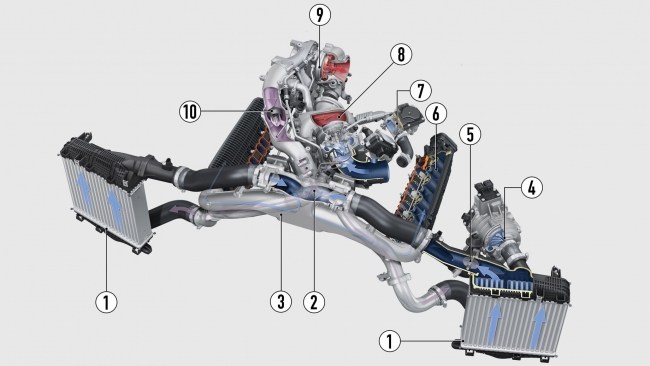 Удваиваем шансы понять супердизель V8 4.0 с Audi SQ7 и SQ8. Audi SQ7 (4M)