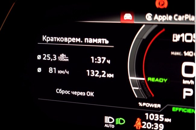 Audi e-tron GT расход топлива