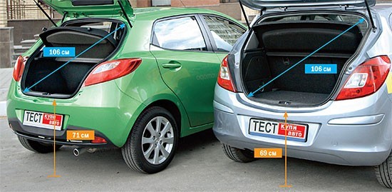 Opel corsa размеры. Опель Корса 2007 багажник. Opel Corsa габариты багажника. Opel Corsa d 2007 размер багажника. Ширина багажника Опель Корса 1,2д.