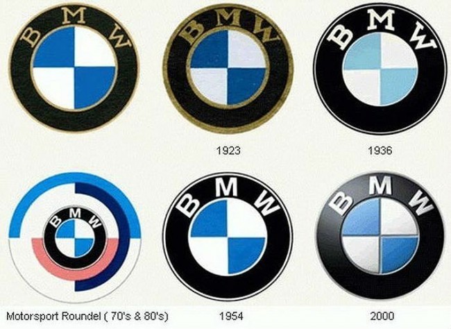 Развитие эмблемы BMW