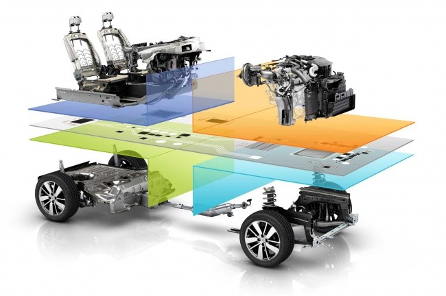 К 2020 году модульную платформу CMF будут использовать 3 модели Nissan и 10 моделей Renault