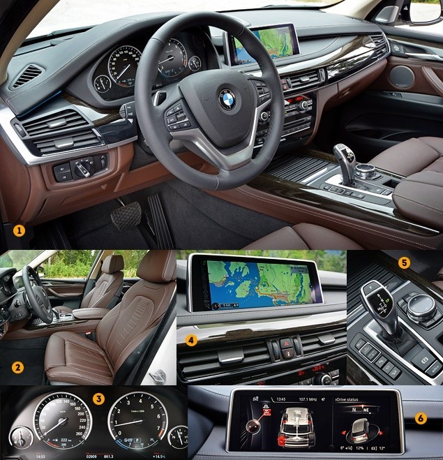 Тест-драйв BMW X5 (F15): Третий сезон