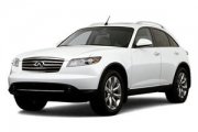 Infiniti FX 2007