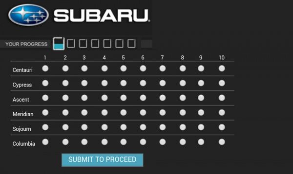 Subaru попросила клиентов выбрать название преемника «Трибеки»