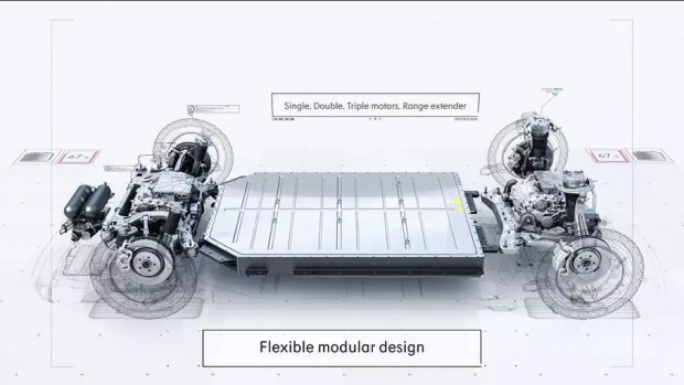 Sustainable Experience Architecture (SEA) рассчитана на электромобили с одним, двумя либо тремя электромоторами
