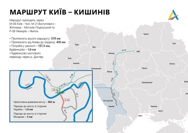 Транспортный коридор Киев - Кишинев