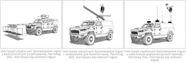 В Україні презентували концепцію бронемашини Inguar