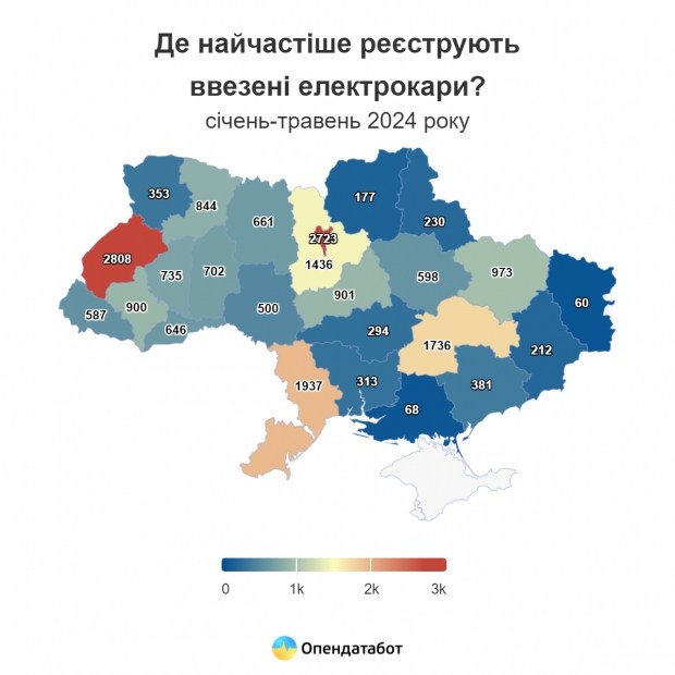 The demand for electric cars in Ukraine has increased by more than 2 times. News of the world car market