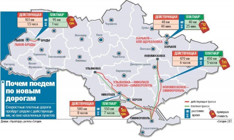 Карта платных автодорог