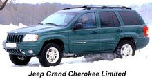  . (Jeep Grand Cherokee) -  2