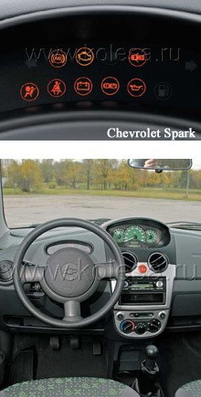 SPARK   (Chevrolet Spark) -  3