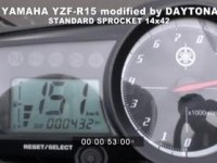 Yamaha YZF-R15  