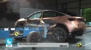 Euro NCAP Crash and Safety Tests of Nissan Ariya 2022
