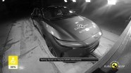 Euro NCAP Crash and Safety Tests of Subaru Solterra 2022